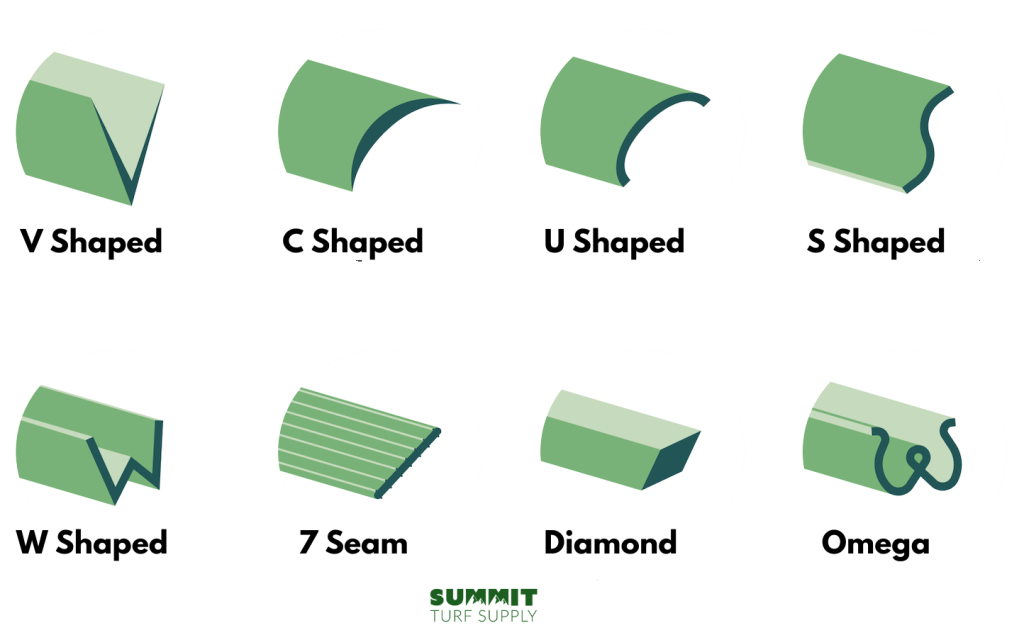 Blade types